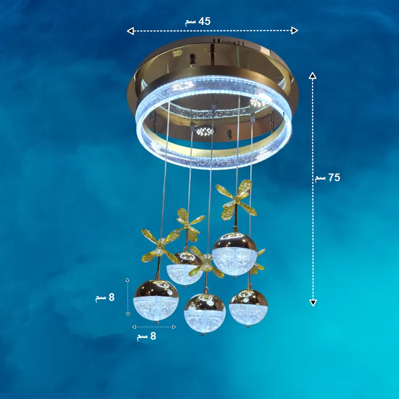 صورة الأبعاد